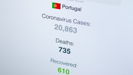 Os maiores artilheiros do futebol em Portugal